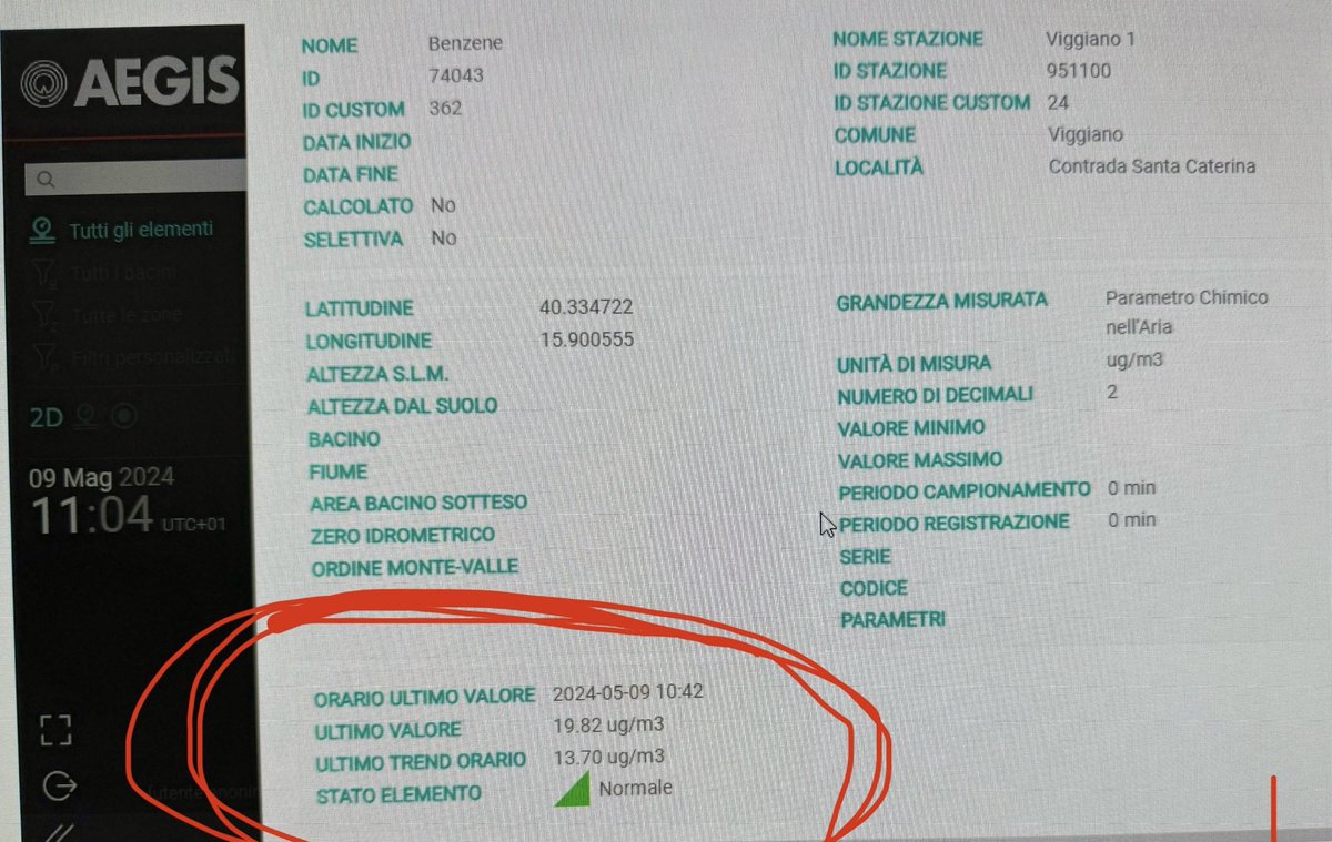 In #Basilicata 👇il #benzene cancerogeno a 19,82 è considerato 👇normale!! NORMALE UN CAZZO!!! #Arpab pubblica questi dati e non fa un cazzo!!!!! 👇⁦@Recommon⁩ ⁦@ScientistsX⁩ ⁦@GretaThunberg⁩ ⁦@fattoquotidiano⁩ ⁦@reportrai3⁩ ⁦@IaconaRiccardo⁩