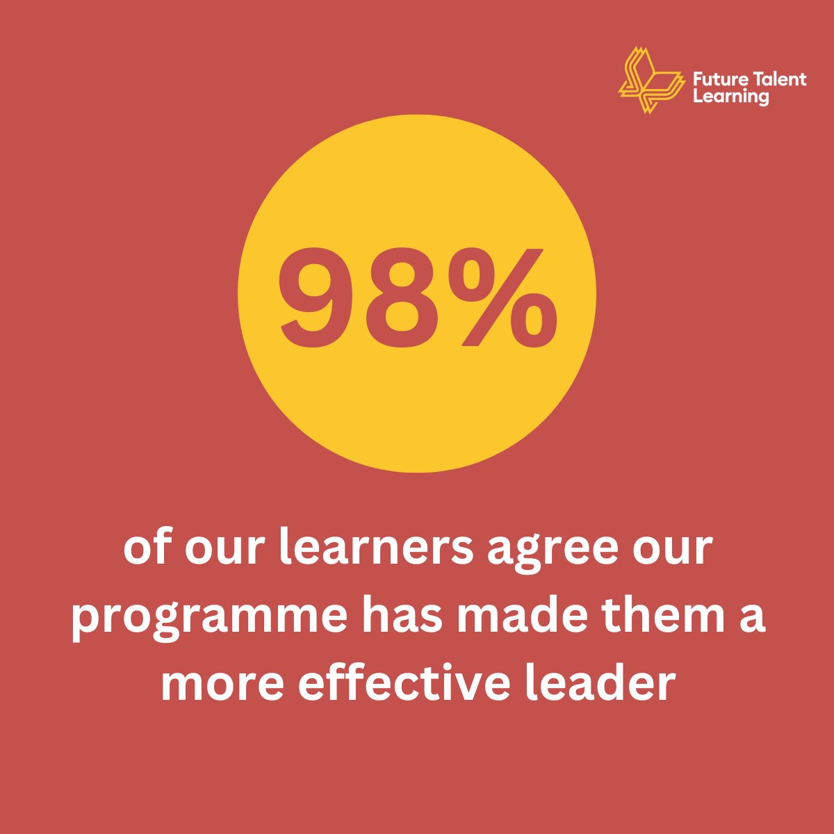 What’s the measurable impact of our Level 3 and Level 5 Leadership and Management apprenticeship programmes? 

To find out more details, the practical commitment involved or how to apply:bit.ly/3UpZTAk 

#Apprenticeships #Up