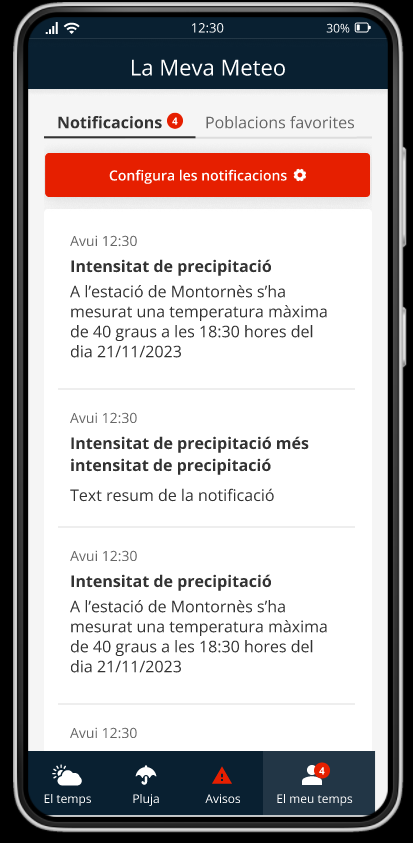 mauri_francesc's tweet photo. Arriba APP de @meteocat en pocs dies! Enhorabona! S'acaba la triangulació amb el "broc gros" de les APP habituals.  Estar durant una onada de fred a Sants amb una temperatura real de 6ºC i que el tfon et digui -2ºC perquè "agafa" el valor de l'aeroport ja no passarà. @eltempsTV3 https://t.co/D9EbMpbeuJ