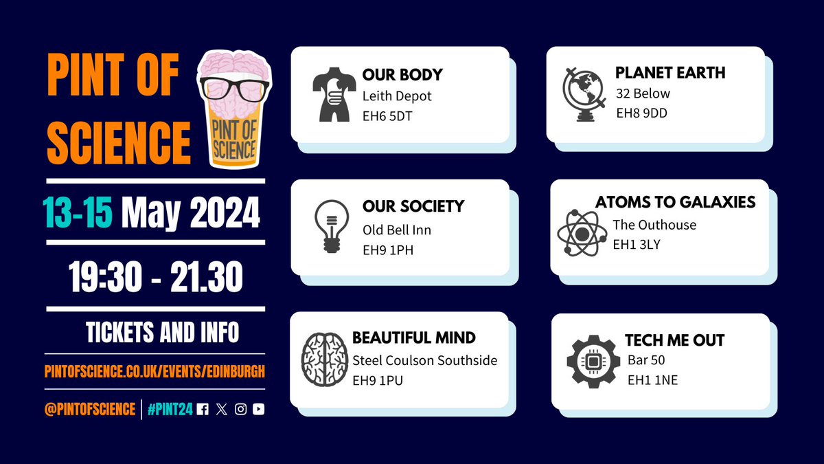 Dive into Edinburgh’s science scene with Pint of Science, with over 30 talks covering tech to the cosmos, there's something for everyone! 🗓13th-15th May 2024 📍6 locations across Edinburgh 🗣30+ talks 🎟️edin.ac/200MU2y