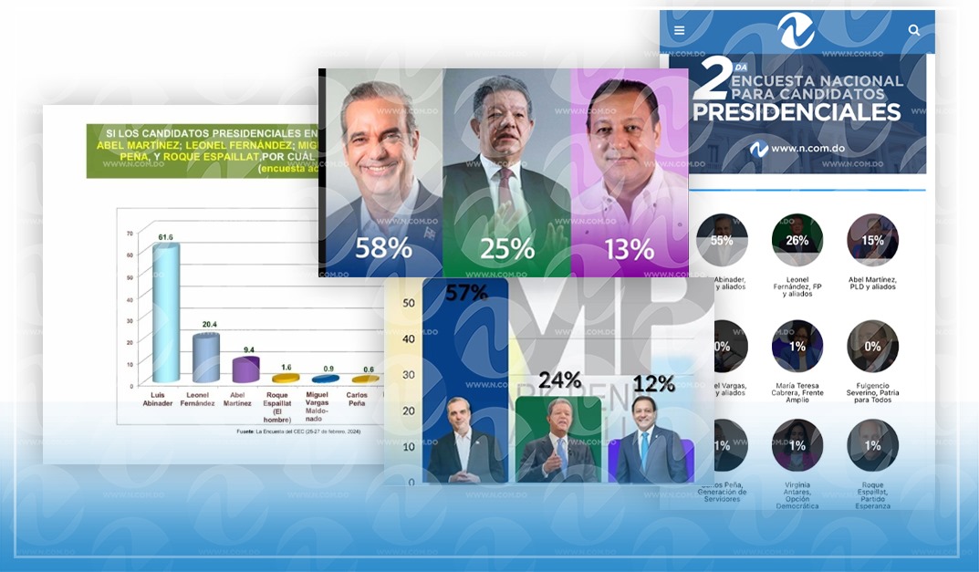 Guerras de encuestas matizan la campaña a 10 días para las elecciones dlvr.it/T6dZlt #NDigital