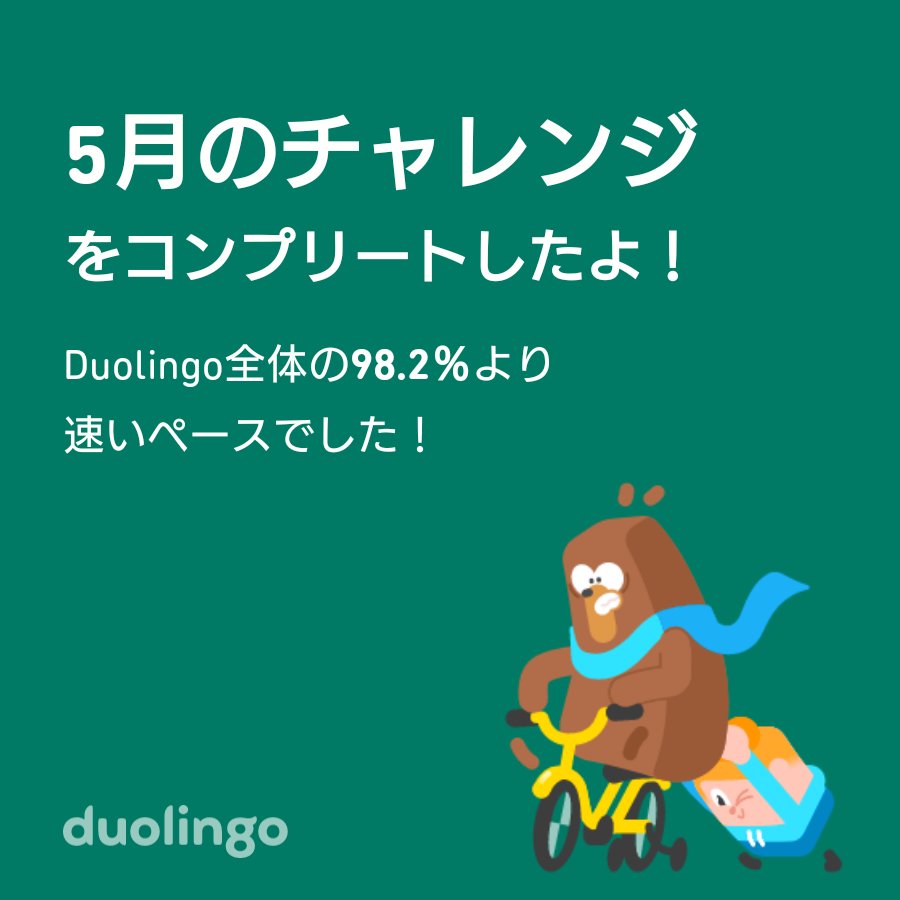 Duolingo全体の98.2％より速く5月のチャレンジをコンプリートしたよ！