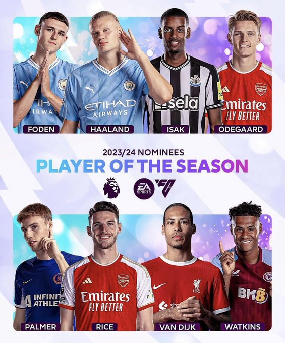 Premier League Player of the Season nominees: 🏴󠁧󠁢󠁥󠁮󠁧󠁿 Phil Foden 🇳🇴 Erling Haaland 🇸🇪 Alexander Isak 🇳🇴 Martin Ødegaard 🏴󠁧󠁢󠁥󠁮󠁧󠁿 Cole Palmer 🏴󠁧󠁢󠁥󠁮󠁧󠁿 Declan Rice 🇳🇱 Virgil Van Dijk 🏴󠁧󠁢󠁥󠁮󠁧󠁿 Ollie Watkins