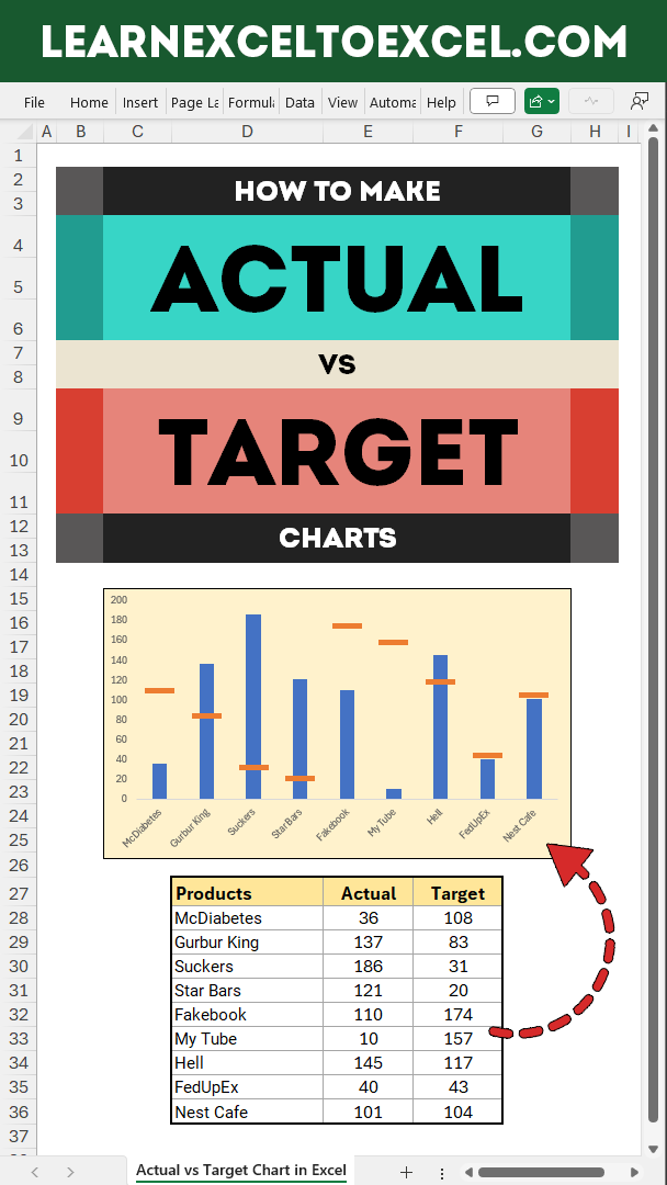 Learn to make Actual vs Target Charts

🎯 Subscribe: bit.ly/3z2rzRw

🔽 Download Practice File: 1drv.ms/x/s!Apno7889bC…

#excel #learnexcel #exceltips #exceltricks #exceltutorials #office #office365