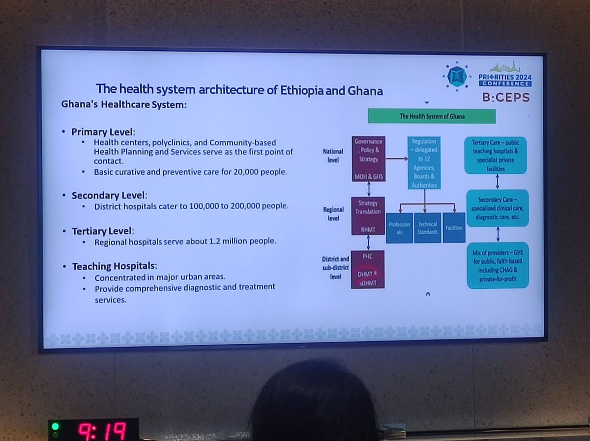 Bergen Centre for Ethics and Priority Setting tweet media