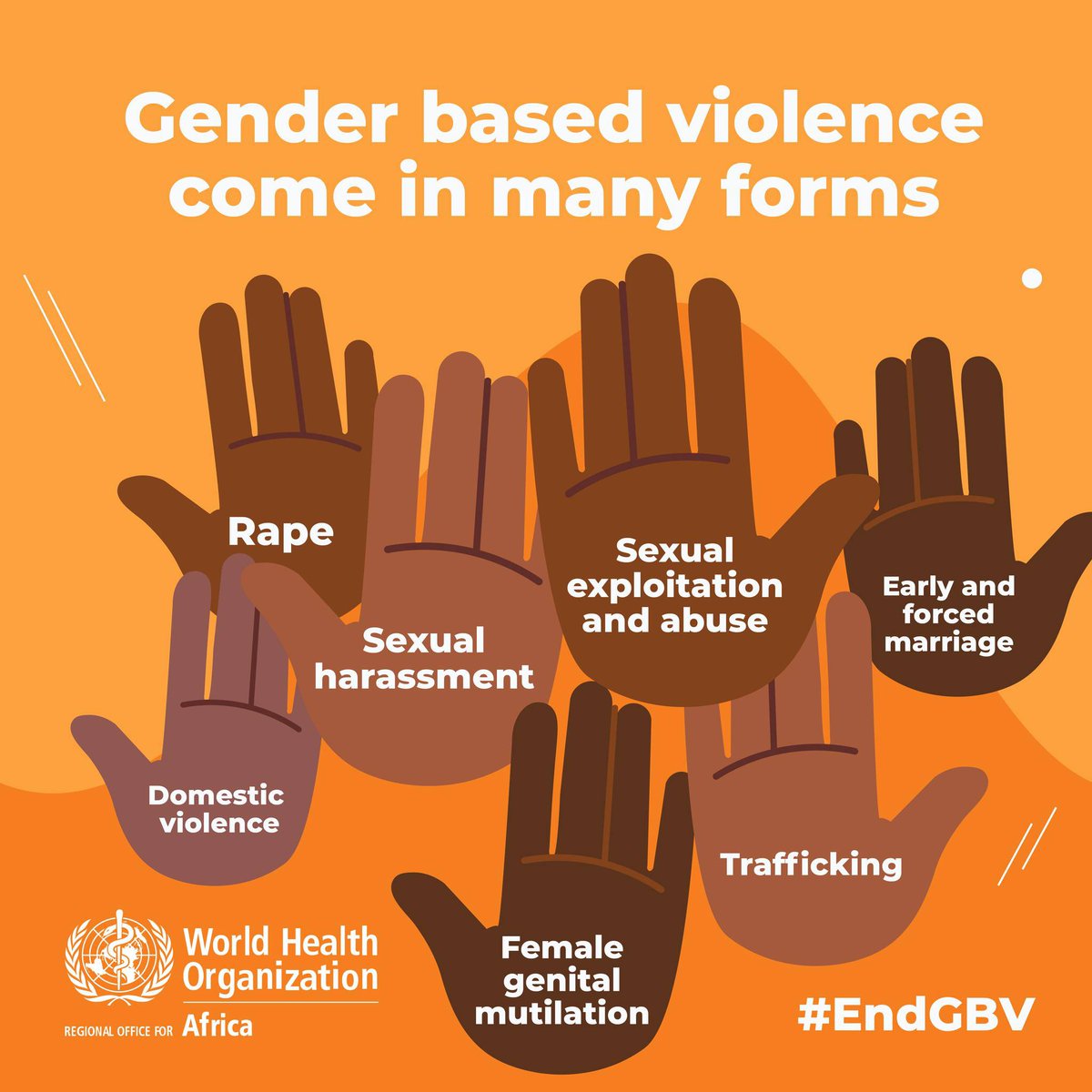 Zero Tolerance for Sexual Misconduct ! 📢Let’s talk about it: 1 in 3 women and girls experience violence in their lifetime. We can all do our part to support victims, starting by speaking out and sending a clear message: ‘You are NOT alone'. #EndGBV