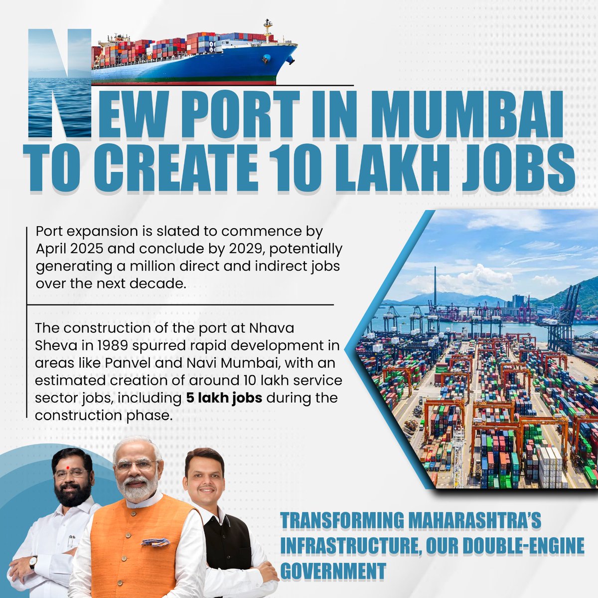 मुंबई के बंदरगाह का विस्तार अवसरों के एक नए युग की शुरुआत करता है, जिसमें अगले दशक में दस लाख नौकरियां पैदा करने की क्षमता है। महाराष्ट्र में रोजगार और आर्थिक विकास को बढ़ावा देने के लिए पीएम मोदी और सीएम एकनाथ शिंदे की प्रतिबद्धता का प्रमाण!
