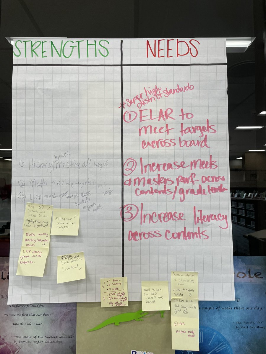 Focusing on Greatness requires thoughtful planning and decision making. A BIG shoutout to our @CampbellGators CPOC committee for their commitment to our campus! @RashadBolt