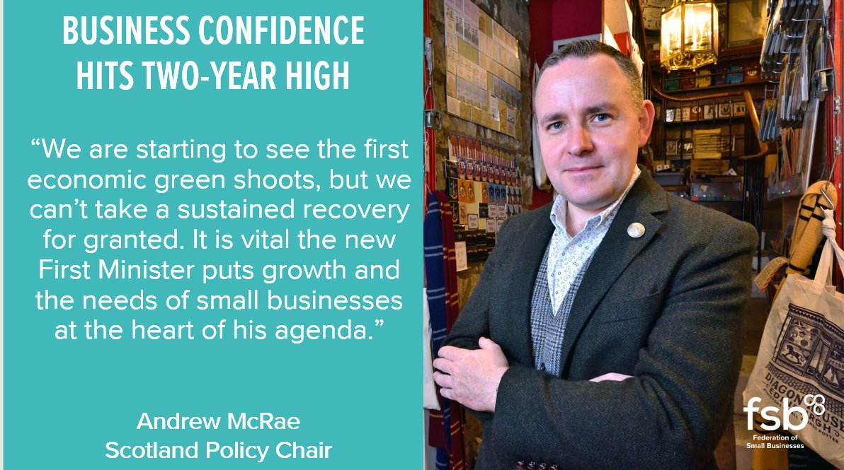 The FSB Small Business Index is out and makes for encouraging reading. Optimism is growing among Scottish small businesses and is now higher than most other parts of the UK. We look forward to working with @JohnSwinney and @_KateForbes to help turn this into a sustained recovery.
