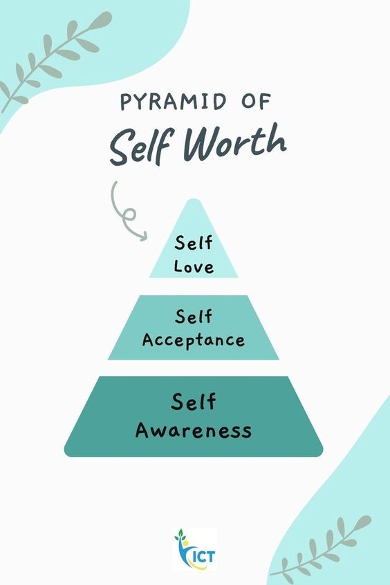 Building your self-worth from the ground up! 💪✨ #anxiety #mentalhealth #emotionalwellbeing #stress #selflove #mentalhealthawareness #selfgrowth #selfcaretips #motivation #selfcompassion #knowyourworth #selfvalue #selfesteem #success #inspirational #inspirationalquotes #love
