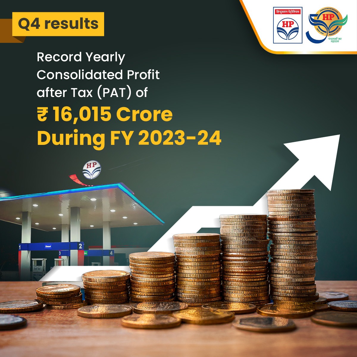 HPCL is proud to announce our Highest Ever Yearly Consolidated Profit after Tax (PAT) of an incredible ₹ 16,015 Crore for FY 2023-24. 
This remarkable achievement reflects our unwavering commitment to excellence and sustainable growth.
In the period from January-March 2024, our