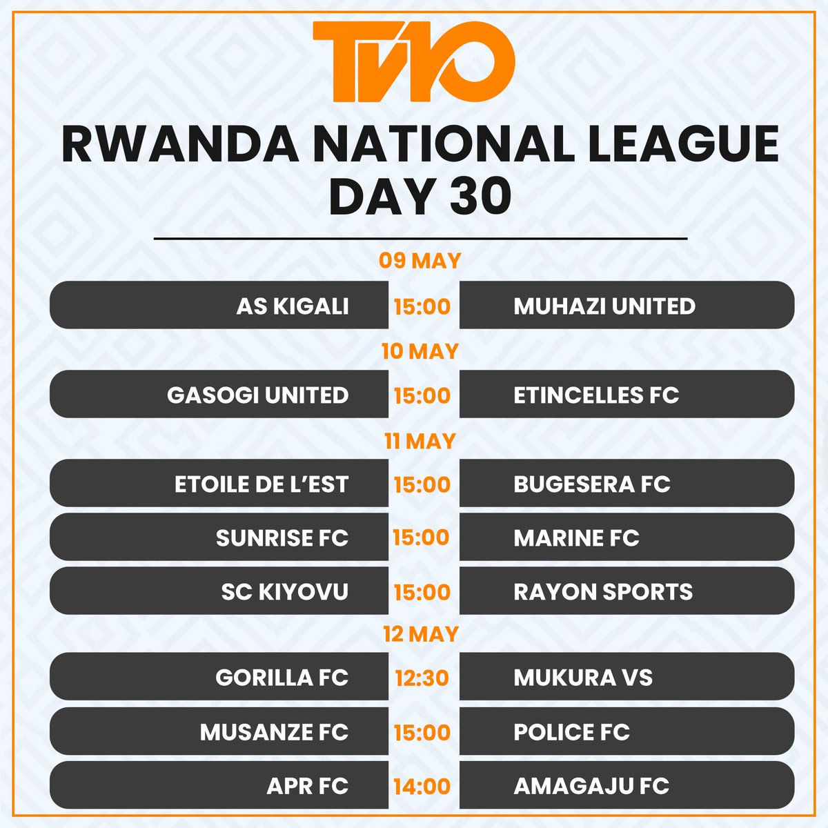 Mu mpera z’iki Cyumweru harakinwa umunsi wanyuma wa Shampiyona y’u Rwanda “Rwanda National League” uko imikino iteganyijwe.