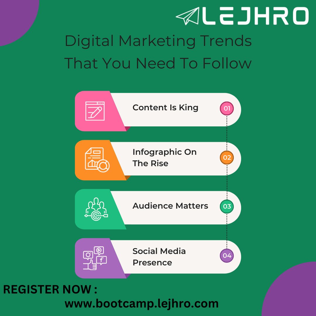 Unlock the power of digital marketing with our intensive bootcamp!

 Enroll Now : shorturl.at/sxyO0 

#DigitalMarketingTips #SocialMediaStrategy#DigitalMarketing101#ContentMarketing #SEOtips #OnlineAdvertising #MarketingStrategy