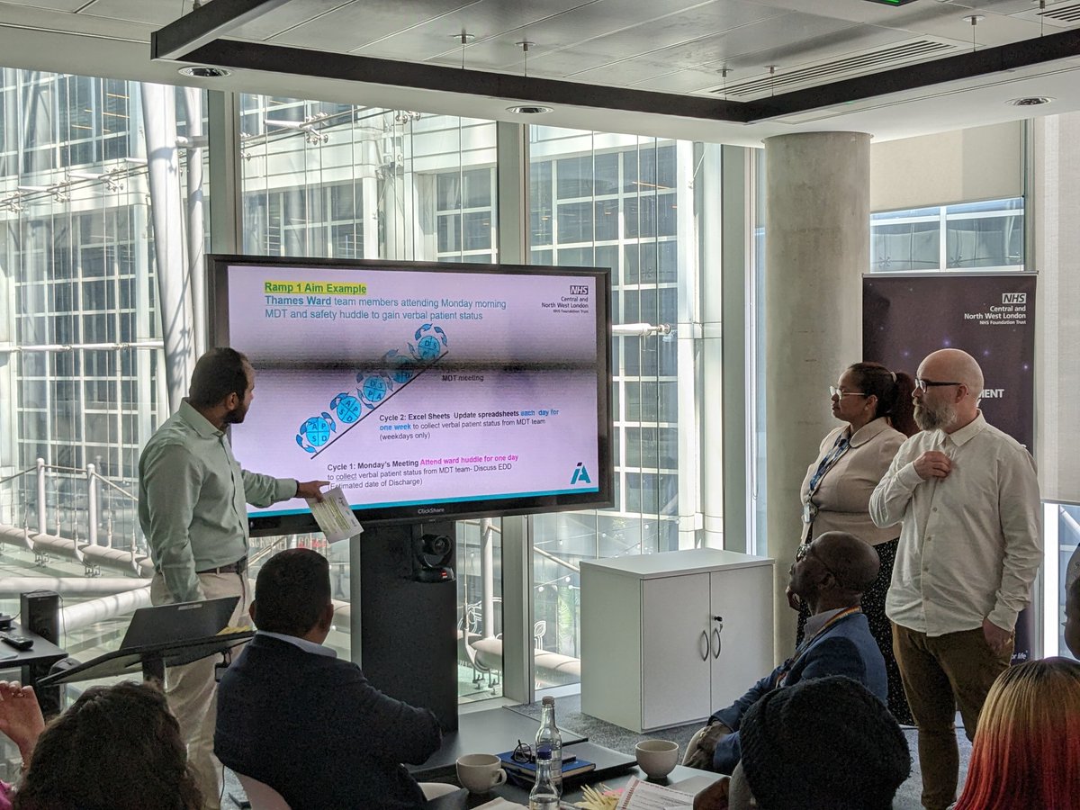 Thames ward, StCharles Hospital, K&C overhauled systems & meetings - ensure Monday MDT is focused on discharge - involve the CMHT - digital whiteboar - visual display of case progress Huge improvements in flow achieved 👏 #QI flow Spreadathon @CNWLImprovement