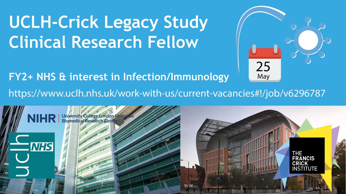 🚨We're hiring 🚨 @UCLHresearch @TheCrick Clinical research fellow to work on our SARS-CoV-2 Legacy study crick.ac.uk/legacy-study You ☑️FY2+ NHS ☑️Infection and/or immunology research interest/experience More info & link to apply 👇 uclh.nhs.uk/work-with-us/c… #IDtwitter