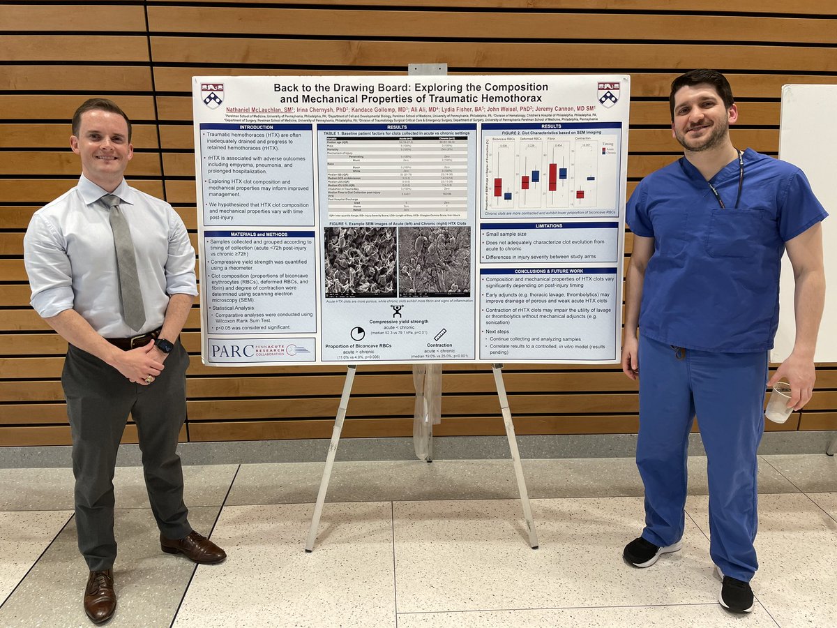 Well done Nate McLauchlan and @PennTrauma. Our project shows the composition and mechanical properties of chronic vs acute traumatic HTX. Electron microscopy images shows the porosity of acute HTX as opposed to the density of the chronic. @pennsurgery. Paper loading. @hayfarani