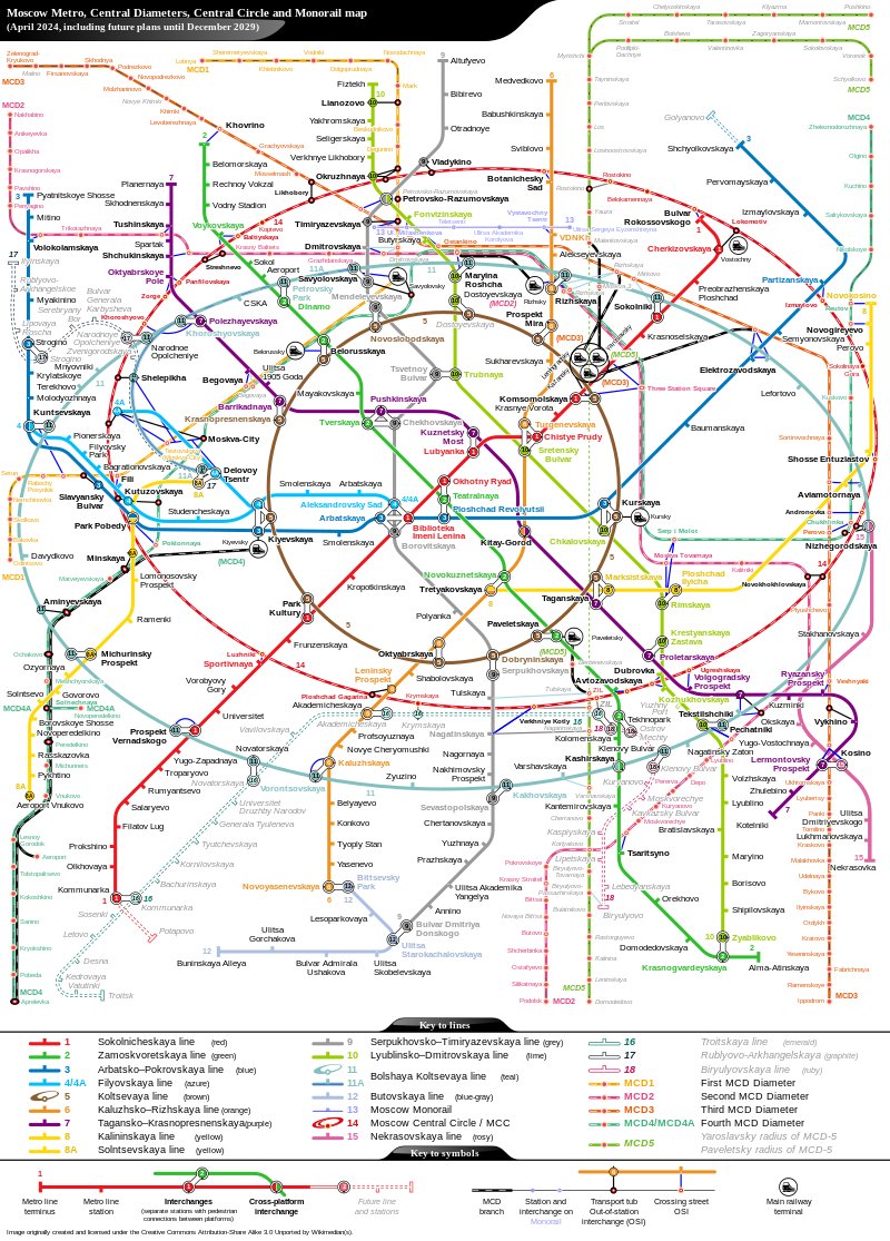 A partir de junio el subte va a costar más o menos lo mismo en dólares (mucho más caro vs. ingresos) que en Moscú. Esta es la red de Moscú.