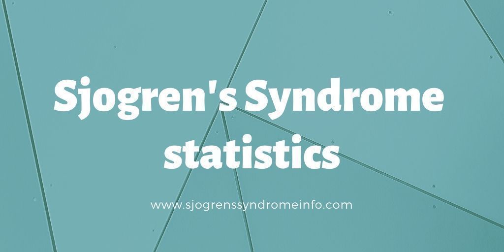 Sjogren’s syndrome is the third most common rheumatic autoimmune disorder, behind only rheumatoid arthritis  and systemic lupus erythematosus.  It typically affects individuals between 40 and 60. 200K to 3M US cases per year. ~ 2023 Rare Genomics Institute