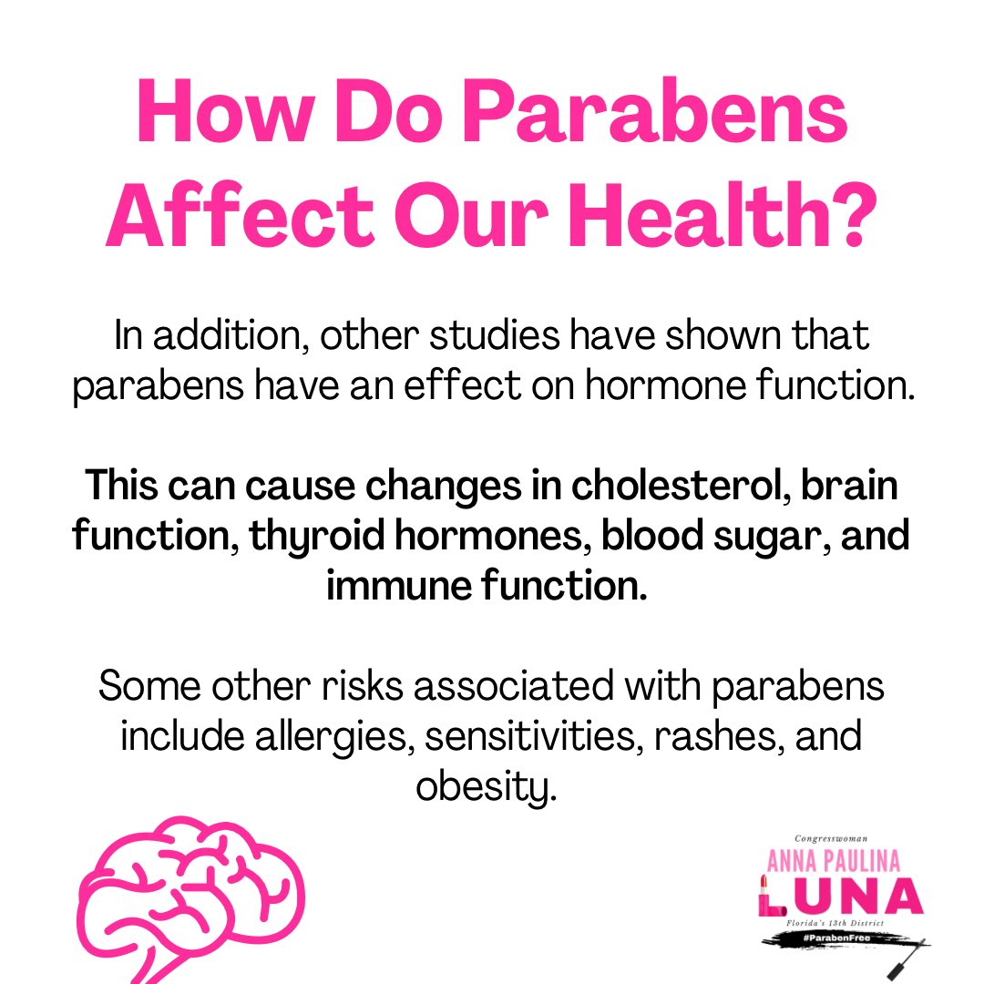 Do you know the risks of parabens have on our health? Here are some quick facts: