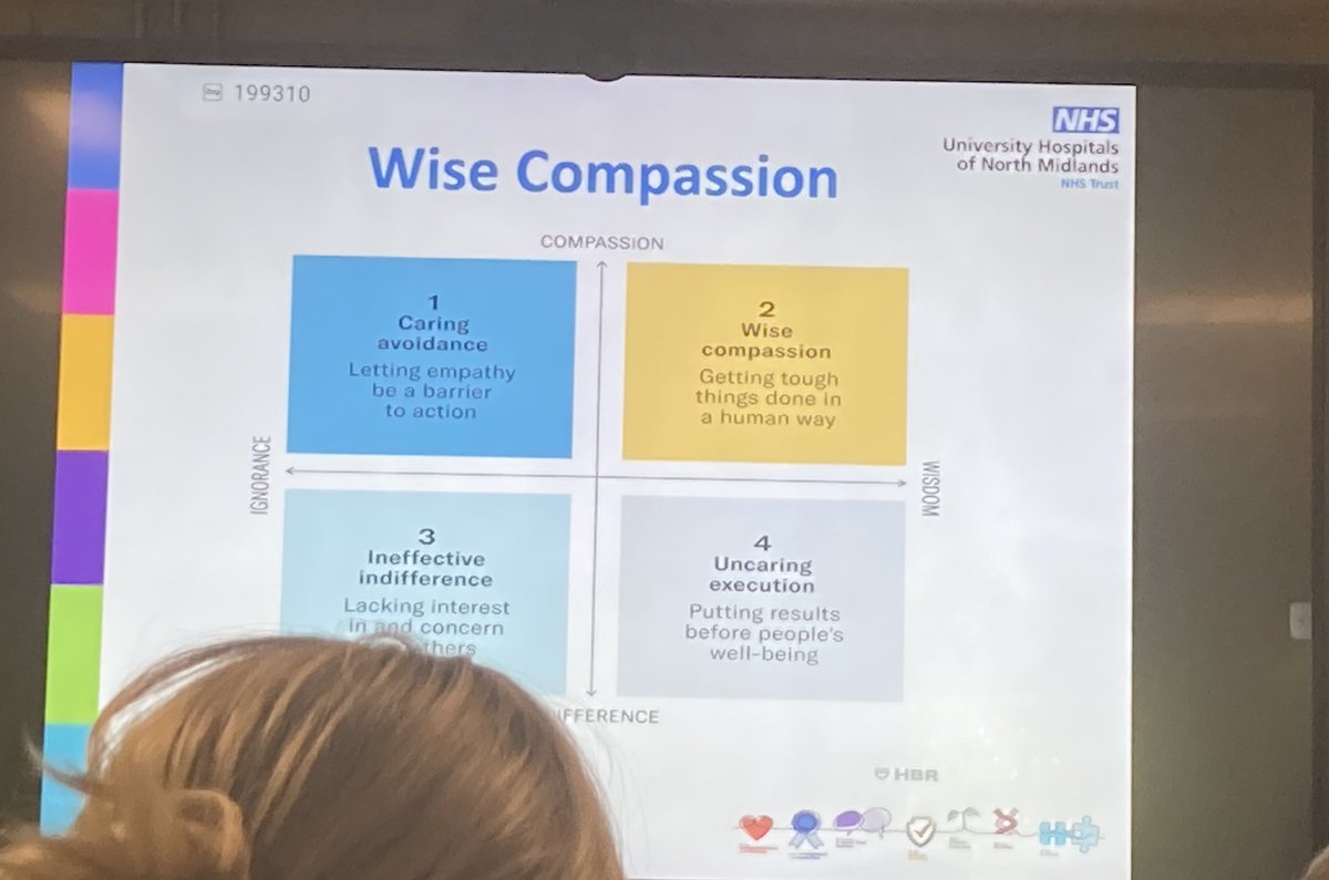 Day 2 of <a href="/UHNM_NHS/">UHNM NHS Trust 🏥</a> ‘Enable’ Training…. Learning about <a href="/WestM61/">Michael West</a> Compassionate Leadership and how to ensure true meaningful delivery of this across our teams. Fab to have our brilliant CEO <a href="/TracyBullock12/">Tracy Bullock</a> setting the scene on #BeingKind &amp; Thank you <a href="/DqaJoseph/">Joseph Orosun</a> for a great session🤩