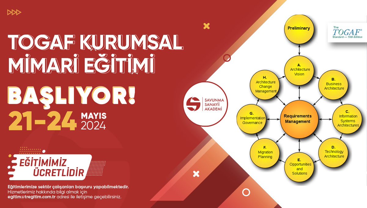 📢 TOGAF Kurumsal Mimari Eğitimi başlıyor! 🗓️ 21-24 Mayıs 2024 Bilgi almak ve kayıt oluşturmak için egitim@tregitim.com.tr #SavunmaSanayiiAkademi #eğitim