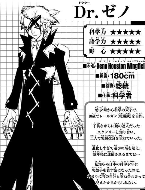ショット・ウェポンはだいたいDr.ゼノ