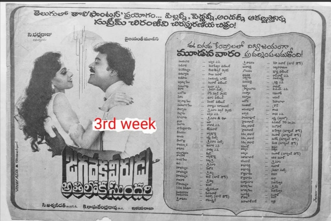 AbdulRa90282845's tweet image. #34YearsForIHJVAS

Massive success with 15cr gross and highest grossing telugu film at that time.

#JagadeekaveeruduAthilokasundari   industry Hit 

@ilaiyaraaja musical

@KChiruTweets @SrideviBKapoor 
@Ragavendraraoba @VyjayanthiFilms #Yandamuriveerandranath