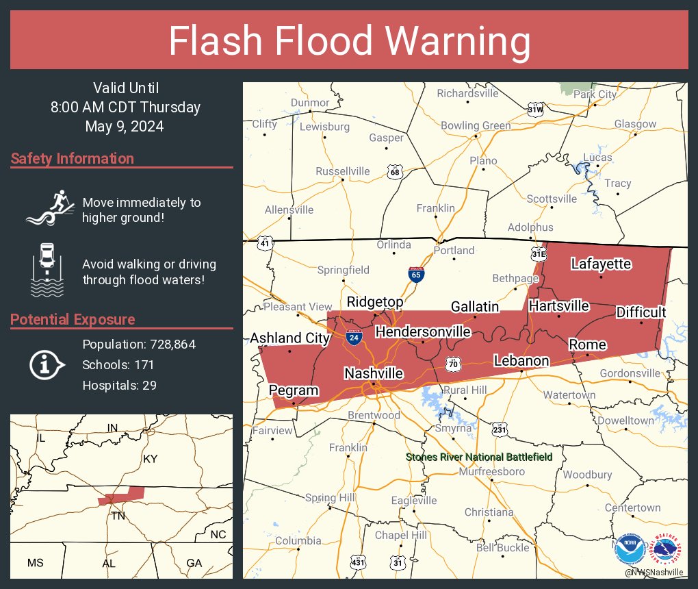 Flash Flood Warning continues for Nashville TN, Hendersonville TN and Gallatin TN until 8:00 AM CDT