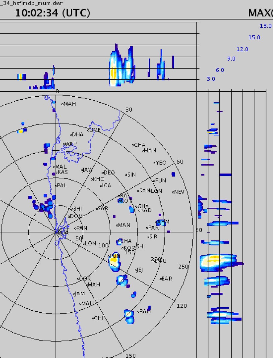 Widespread #PreMonsoon #thunderstorms likely over entire Madhya Maharashtra too including #Nasik #Pune #Sangli #Solapur #Satara from May 9-15 ⛈️

Pune to Satara belt, #Raigad & #Ratnagiri will receive intense TS from Saturday onwards into next week, with heavy 🌧️

#Punerains…