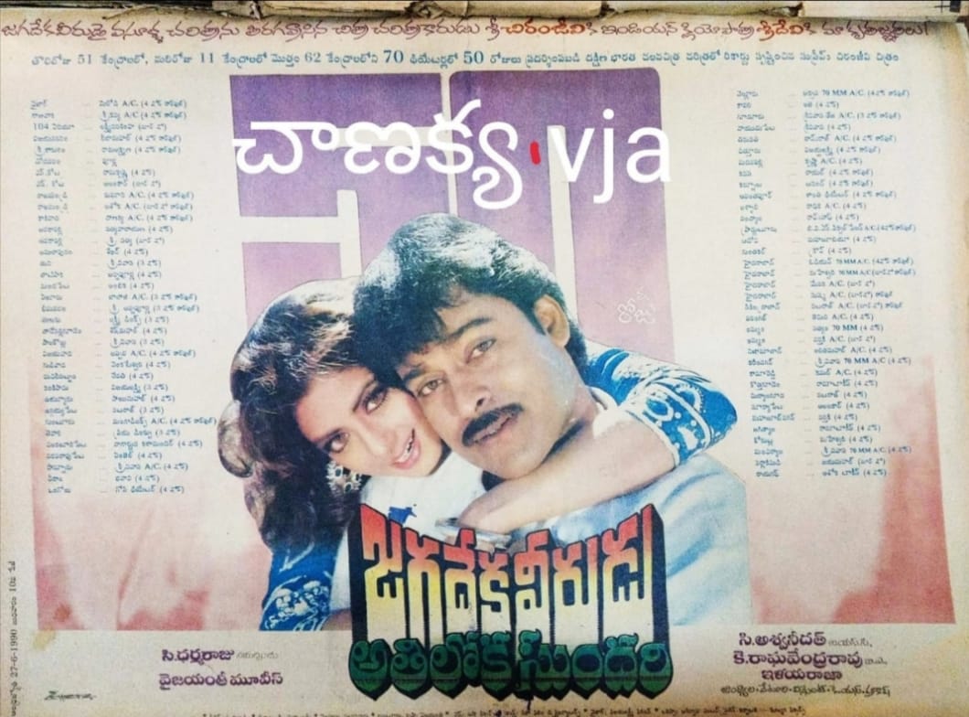 AbdulRa90282845's tweet image. #జగదేకవీరుడుఅతిలోకసుందరి
#34YearsForIHJVAS 
Starring: @KChiruTweets , #Sridevi 

Hyd - ODEON 70MM - 120DAYS RUN 💥👌 Replaced with #IddaruIddare

Secbad - MANOHAR - 30Days RUN Replaced with #BrahmaChari