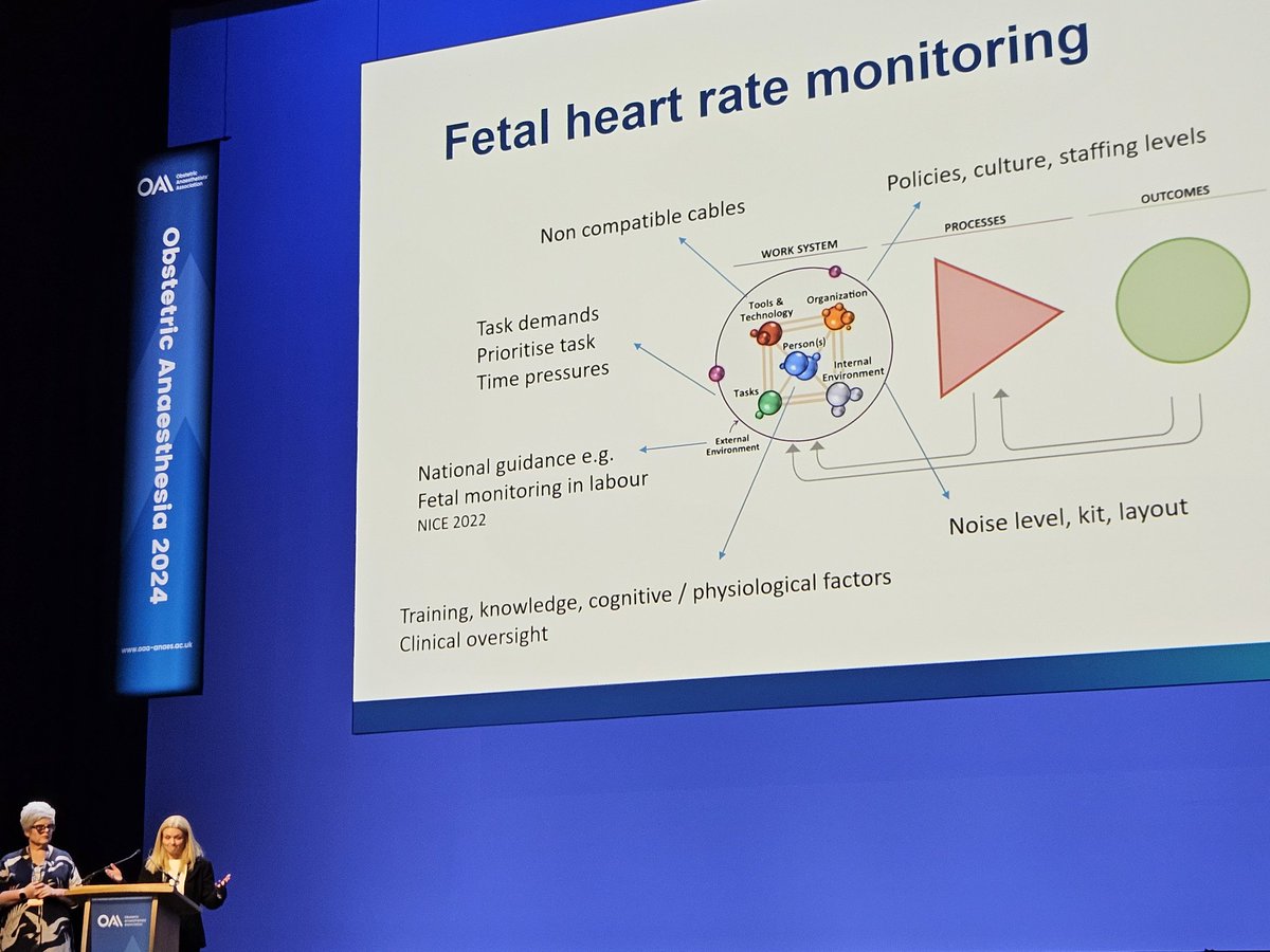 Seema Quasim-Williams💙 (@squashie) on Twitter photo <a href="/loafnbread/">Kirsty Maclennan</a> <a href="/L6UPY/">Louise Page</a> speaking at #OAA24ASM on SEIPS analysis in safety investigations. Enlightening the audience on safety science. <a href="/loafnbread/">Kirsty Maclennan</a> <a href="/L6UPY/">Louise Page</a> speaking at #OAA24ASM on SEIPS analysis in safety investigations. Enlightening the audience on safety science.