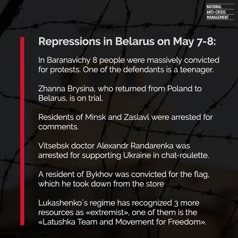 In just two days May 7-8, the #Lukashenko regime committed repression against at least 64 people. It is unknown how many family members will suffer