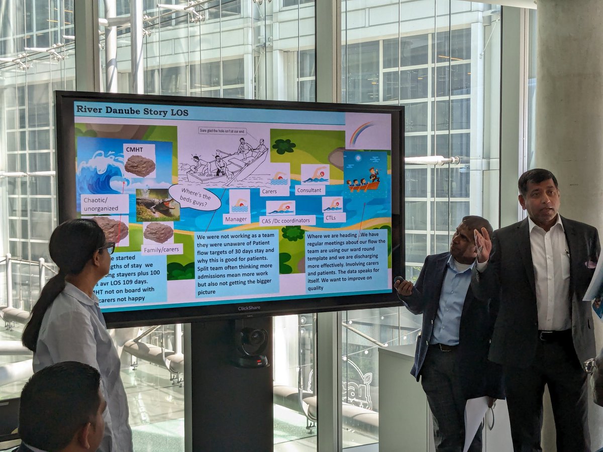 Danube Ward, StCharles Hospital, Incredible improvement in Length of Stay over the #QI Improving Flow Spreadathon. - whole team approach - better planning - admission template - engaging CMHT early - one senior nurse in MDT meetings for clear communication @CNWLImprovement