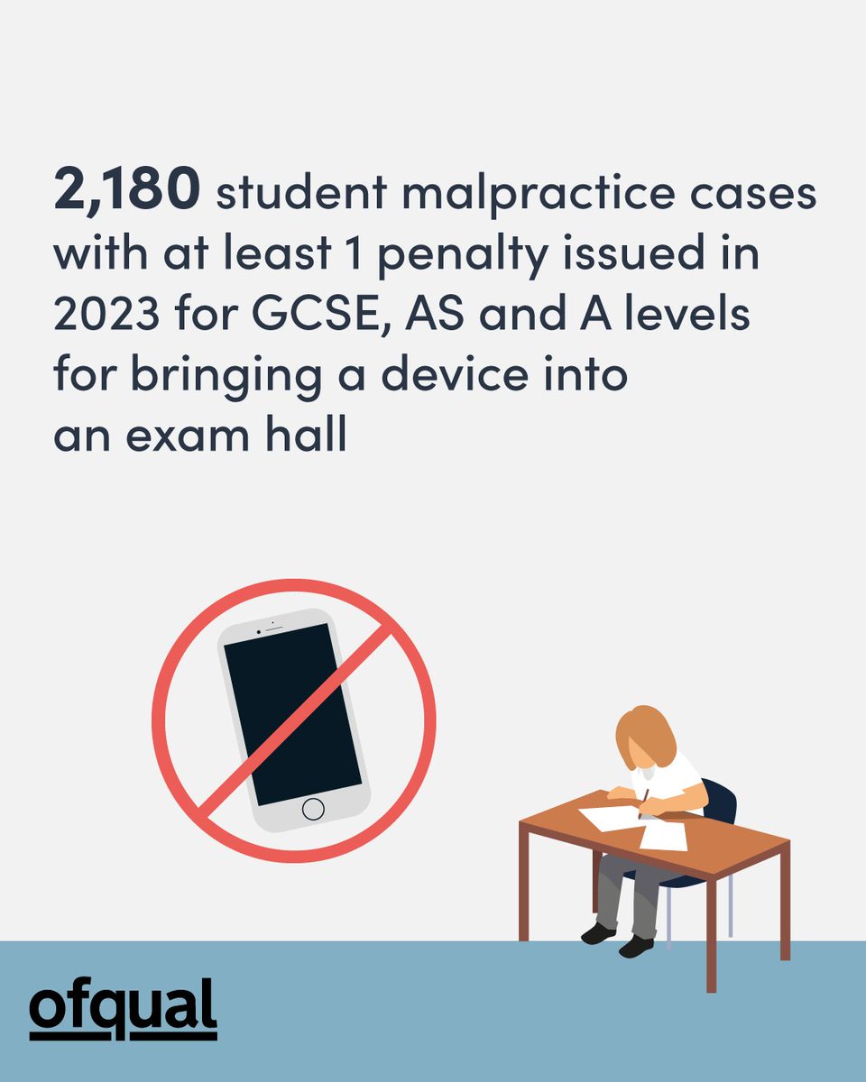 Remind students to plan ahead of exams and assessments and store their devices away in a safe space, that’s not in their pocket. Taking a mobile phone into an exam can lead to students being disqualified. gov.uk/government/new… @JCQCiC @ASCL_UK @SFCA_info @educationgovuk
