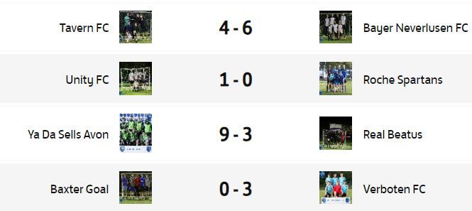 These are the results of our Wednesday league. 

#6aside #5aside #football #league #welwyngardencity #hertfordshire #fitness #exercise #getfit #soccer #FAreferees #run #running #goal #goals #AllStandardsWelcome #ultimatefootballuk #weightloss #ultimatefballuk