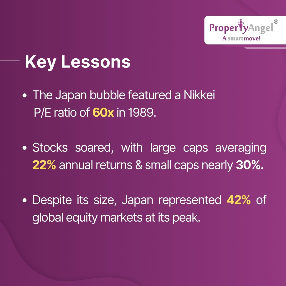 Did you know? At the height of the Japanese Real Estate bubble in 1989, Japan on paper was worth four times the value of the United States America! 

#JapanBubble #InvestingWisdom #InvestingInsights #didyouknow #dailyfacts #RealEstateInvesting #InvestmentTrends