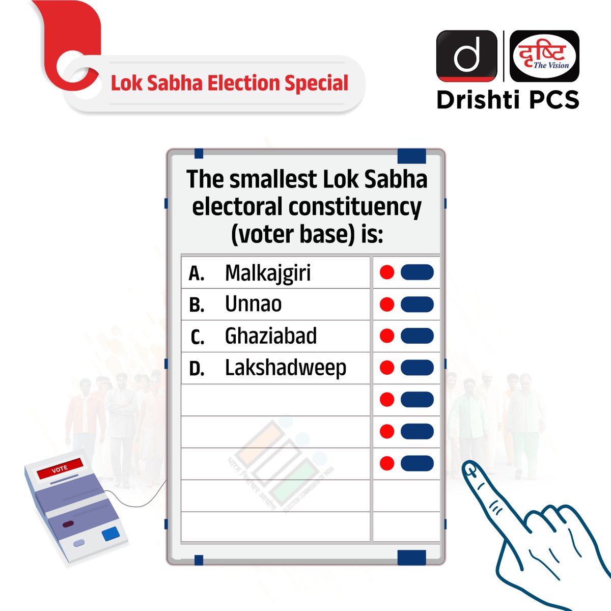 DrishtiPCS's tweet image. Share your answer to the above question about Electoral Constituency in the comment section.

#Smallest #Electoral #Constituency #India #LokSabha #Election #LokSabhaElection2024 #Voting #Vote #Assembly  #GeneralStudies #Aspirant #Preparation #Practice #DrishtiIAS #DrishtiPCS