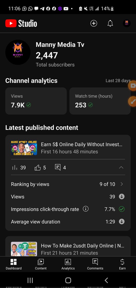 @YouTube @YouTubeCreators The algorithm of my channel have been having issues in this few days The views is different please