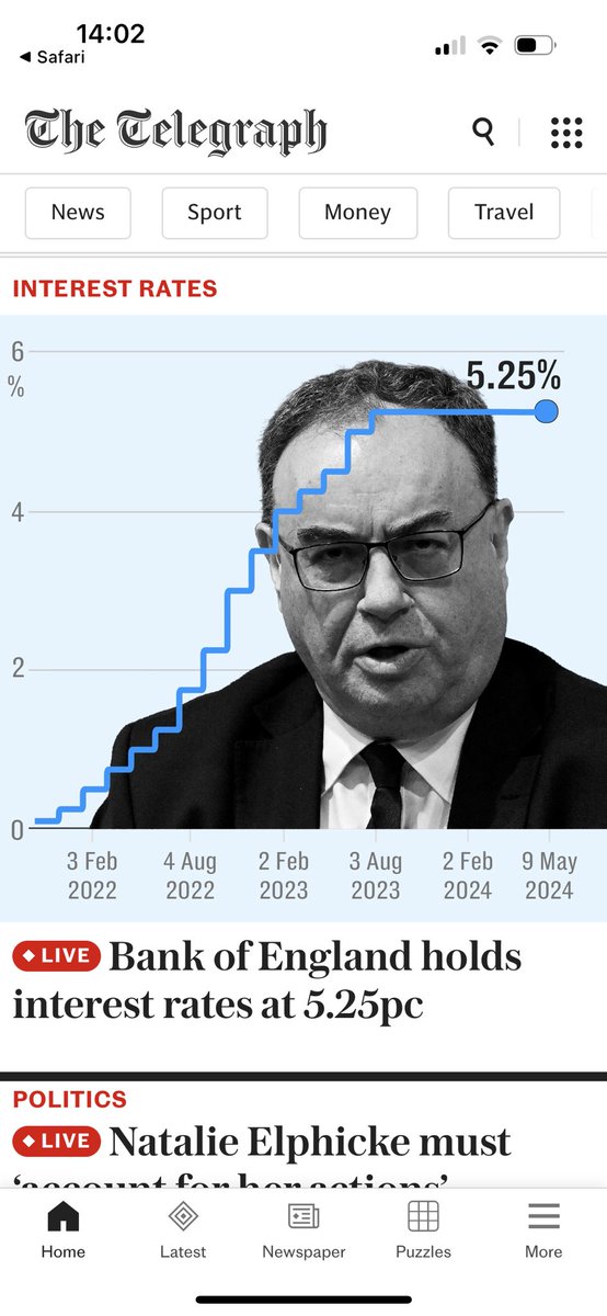 #BankOfEngland prolonging the economic gloom by failing to cut #InterestRates. Get rid of #AndrewBailey.