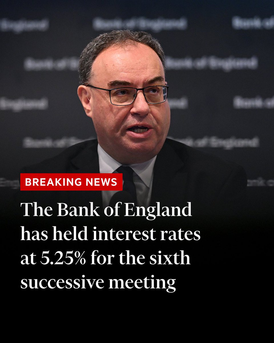 Breaking news: The Bank of England has held interest rates at 5.25% for the sixth successive meeting, despite growing evidence that inflation is under control on.ft.com/4bsIAUJ