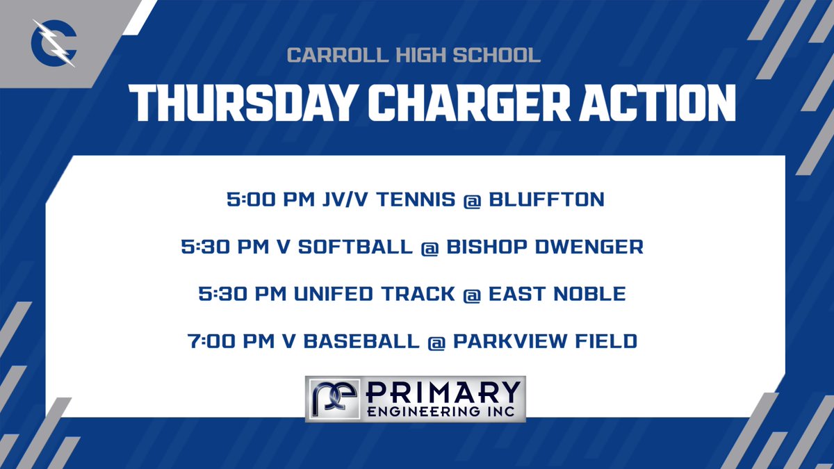 Thursday Charger Action
