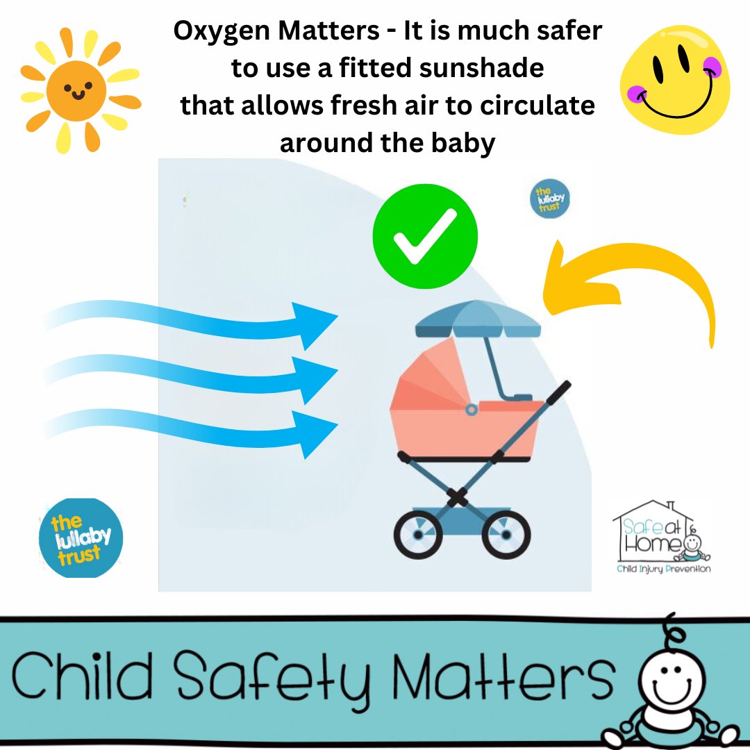 🌞The sun is out - is your baby safe? Advice from @LullabyTrust ❌Babies’ prams, travel systems and buggies should not be covered with blankets, cloths or cover that prevents the air circulating! ✅Use a sunshade or parasol👇 lullabytrust.org.uk/safer-sleep-ad… Follow #SummerSafetyBonanza