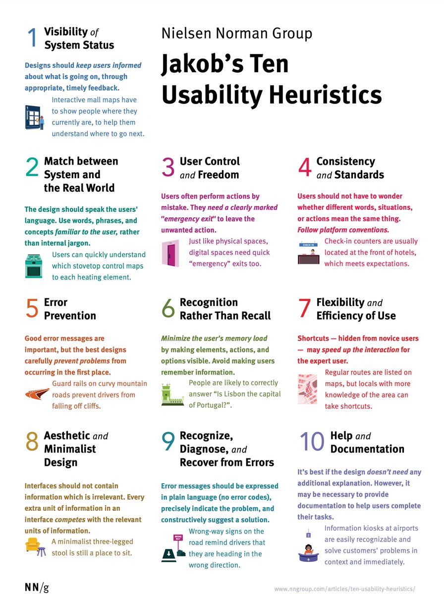 UX & Product Designers, if you need the Nielsen 10 Usability Heuristics poster. Link to the pdf under the thread 👇