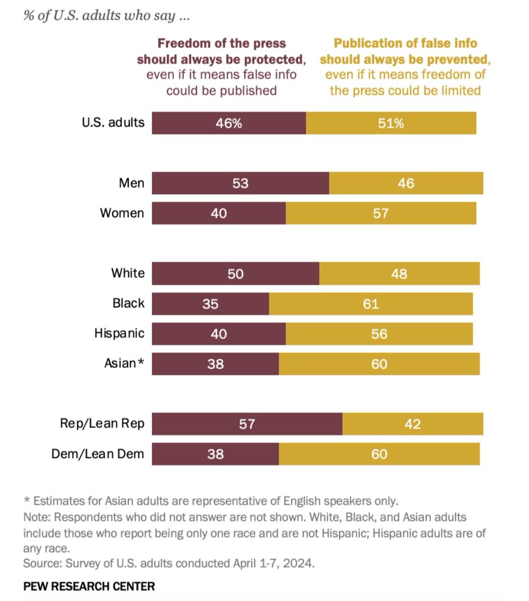 Why the Left hates white men in one graphic