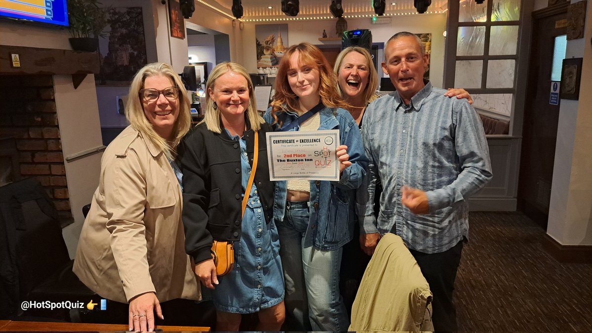 Hot Spot Quiz 1.5k tweet media