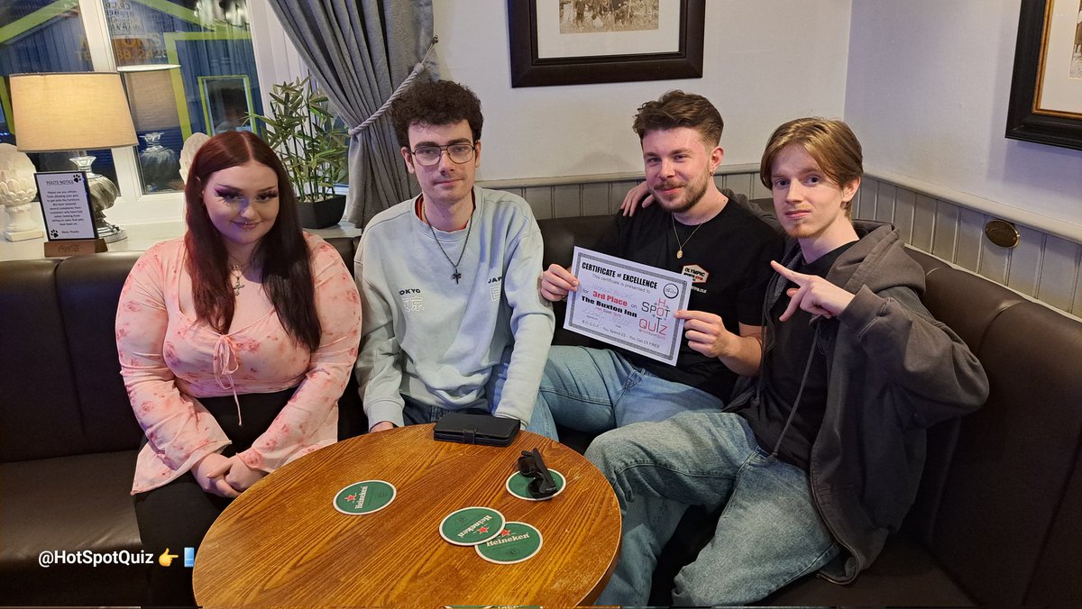 Hot Spot Quiz 1.5k tweet media
