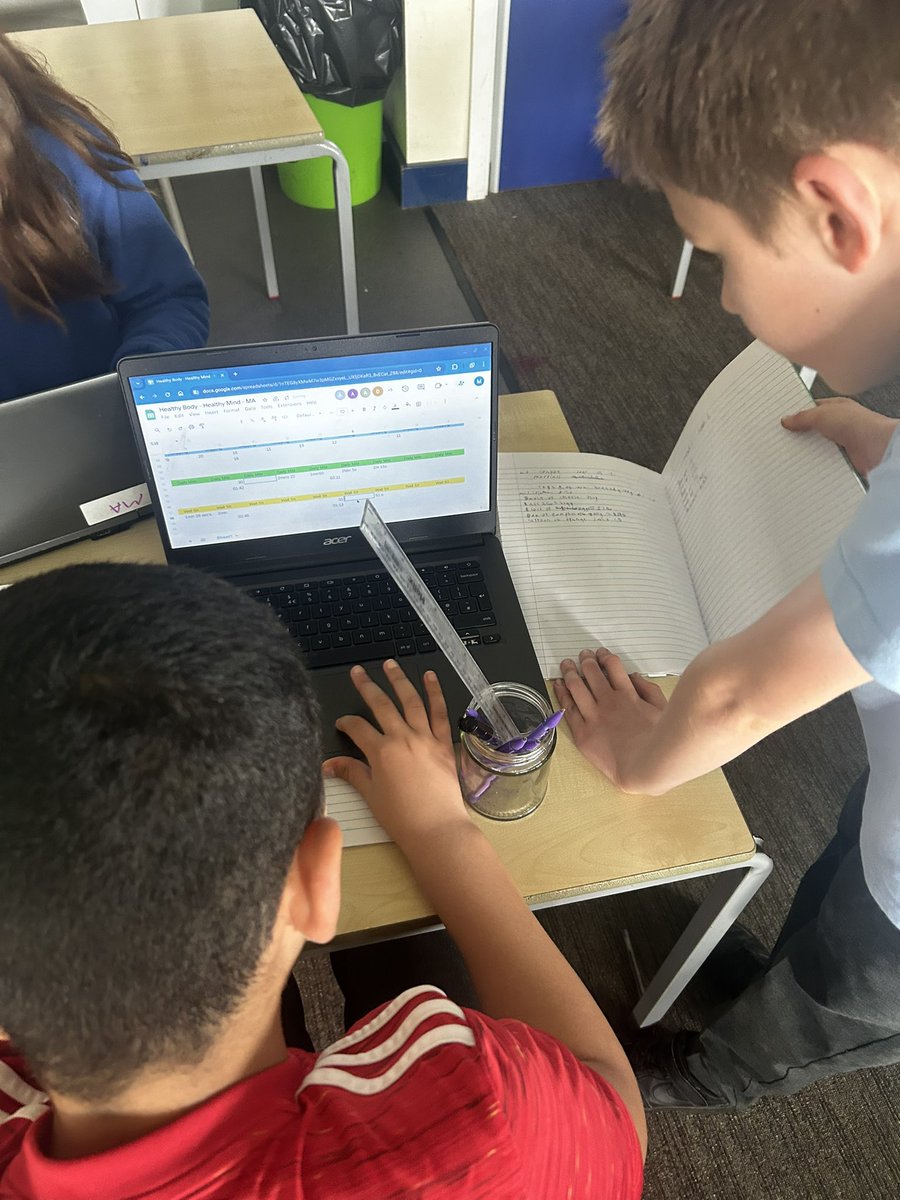 During our inquiry lessons we have been taking part in fitness tests. We have inputted our results on a Google Sheet to see how much we have improved @coedglas