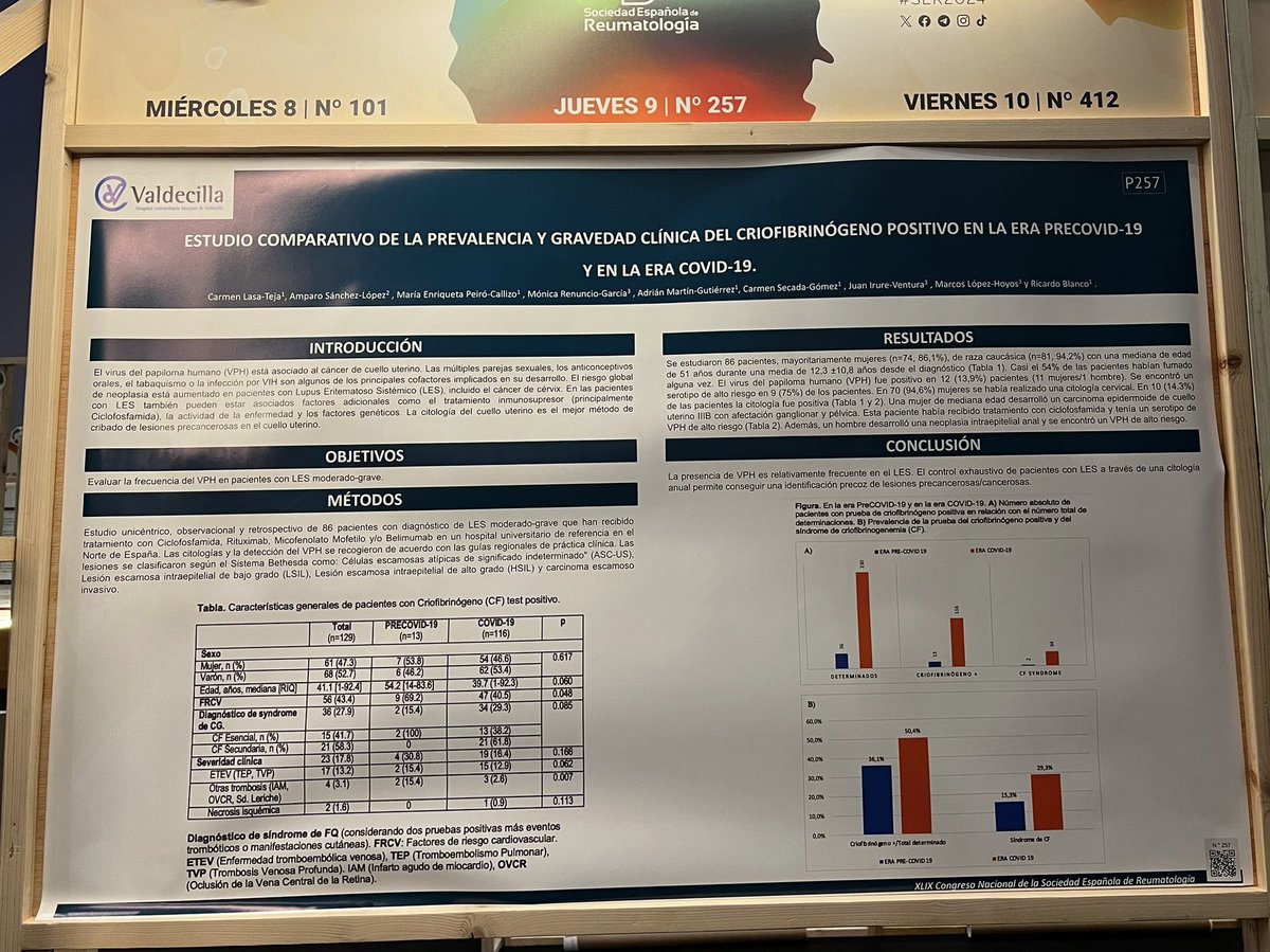 Segunda jornada del congreso #SER2024 con presentación de varios póster sobre:
- Vasculitis
- Enf Behçet
- Afectación pulmonar en IMID
- OCMR
- Enfermería 
- Miopatías inflamatorias
- LES infantil
¡Esperamos que sean de vuestro interés! 😊