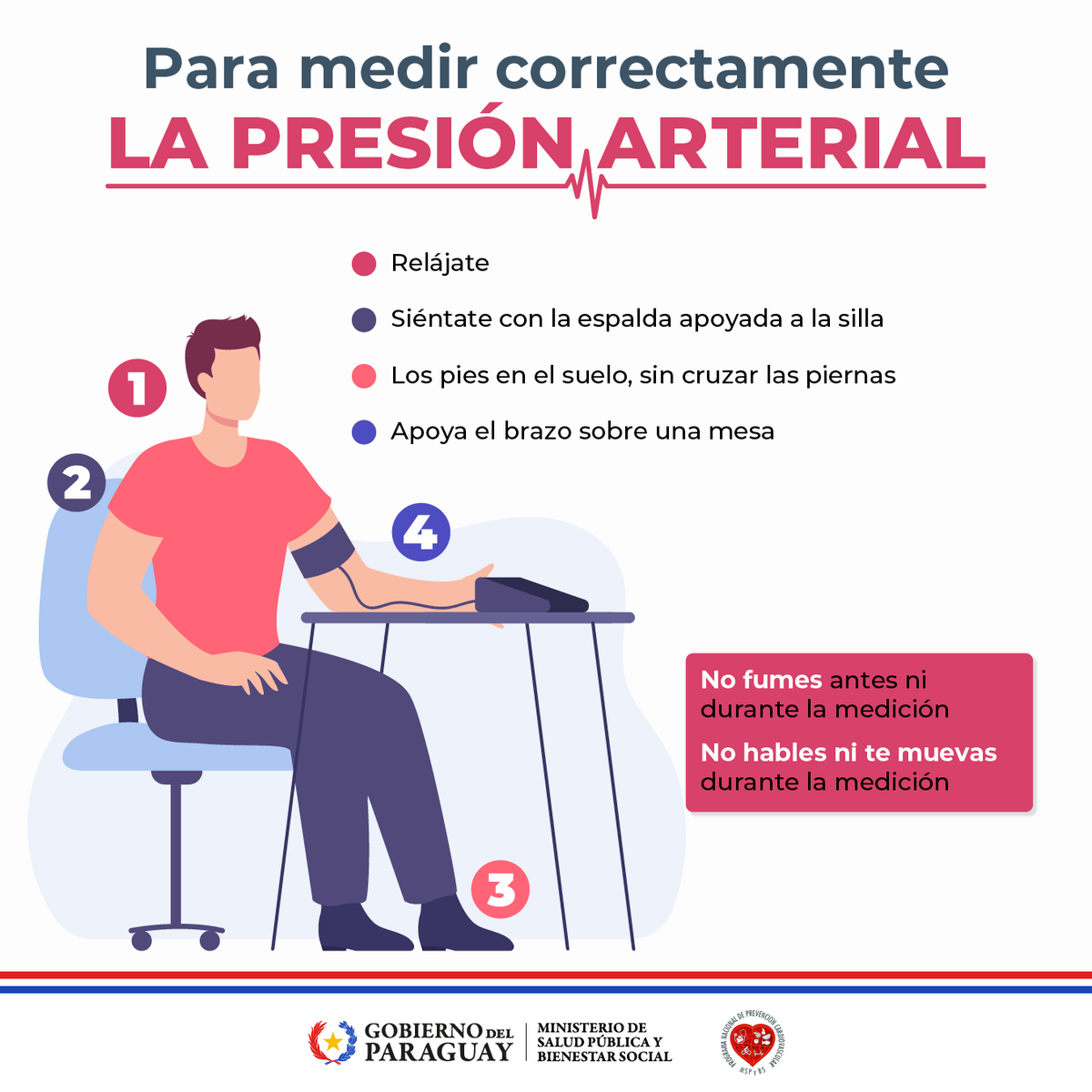 🩺 Controlarse la presión arterial es clave para detectar si hay #hipertensión, el principal factor de riesgo causante de problemas cardiovasculares.