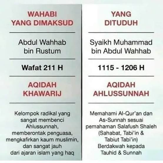 fotodakwah's tweet photo. Wahabi yang dimaksud dan dituduh https://t.co/AUtb3oaQuL